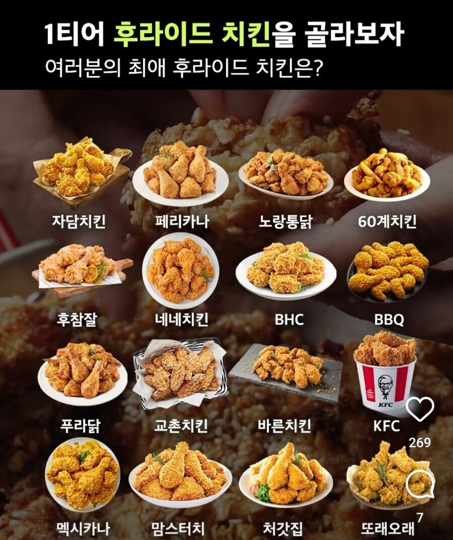 1티어 후라이드 치킨은?_1.jpg
