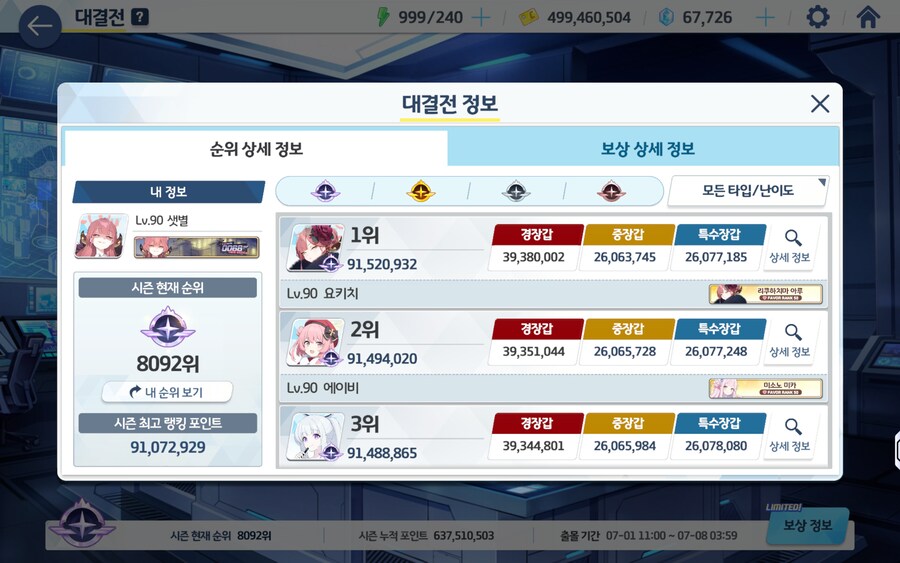 블루아카) 더러운 치타들..._4.png