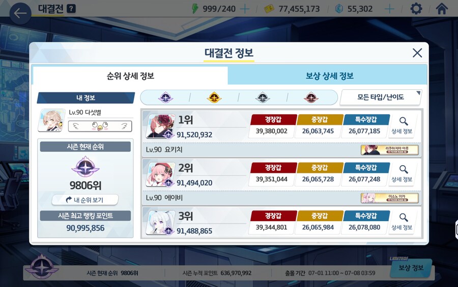 블루아카) 더러운 치타들..._5.png