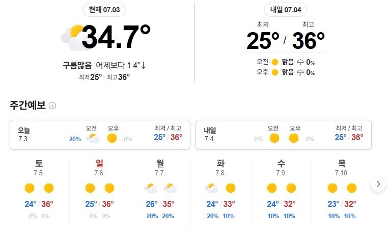 울산쪽은 이번주에 좀 살만하네.._1.jpg