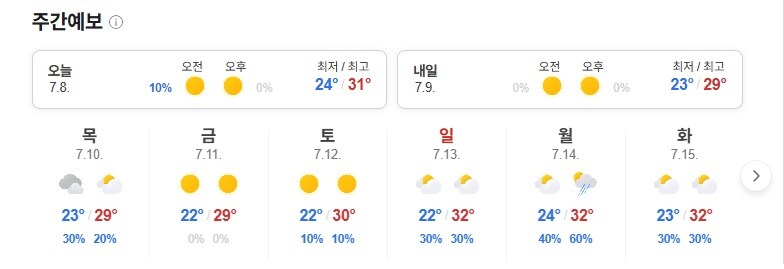 울산쪽은 이번주에 좀 살만하네.._2.jpg