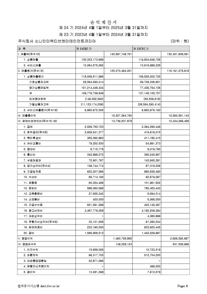 소니 코리아와 닌텐도 코리아의 이번 1년 매출.JPG_1.jpg