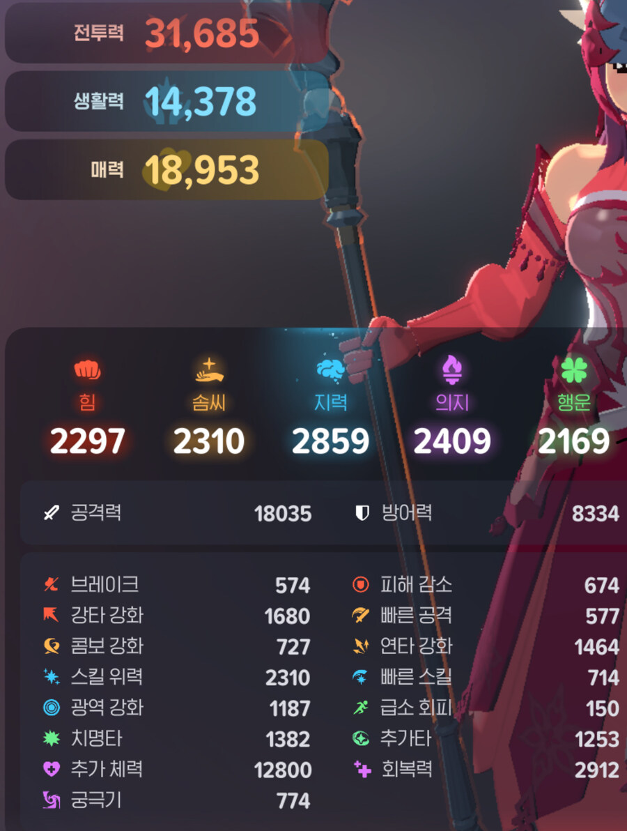 마비m) 뻥투작 사실상 끝난건가_2.jpg