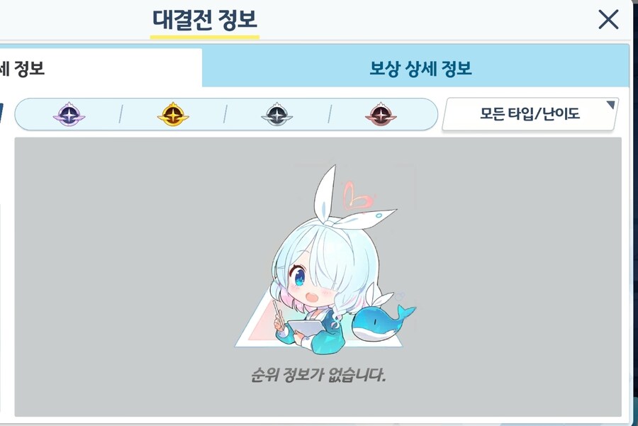 블루아카)알아도 쓸데없는 이겜 인구 근황_1.jpg