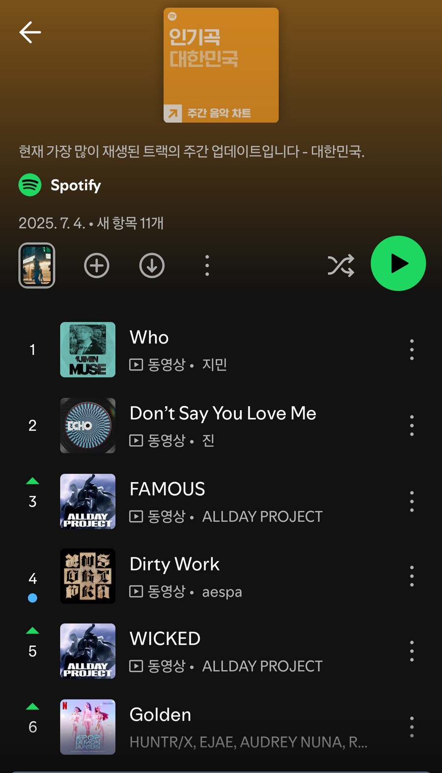 스포티파이 차트 영향력 있는거 맞음?_1.jpg
