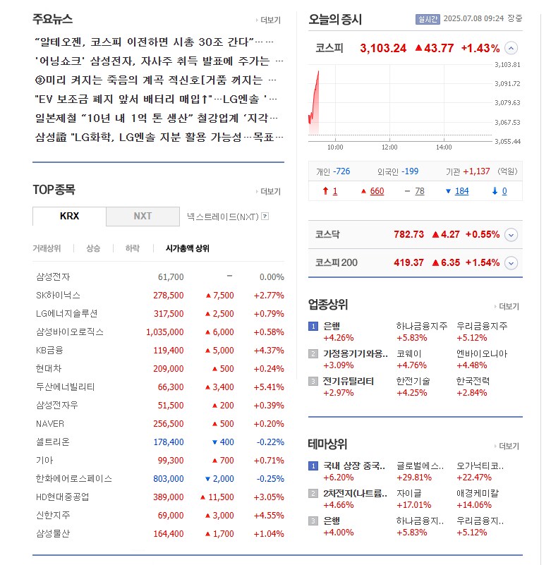 주식)새벽에 트럼프가 관세 25%확정짓는다고 발표를했다_1.png