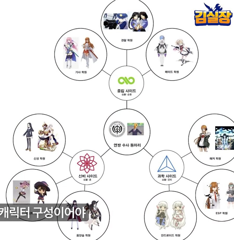 블루아카)나는 이번에 공개된 기획자료에서 인상깊던게_1.jpg