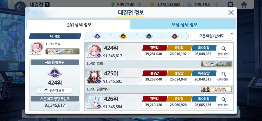블루아카) 카이텐 대결전 결산_1.png