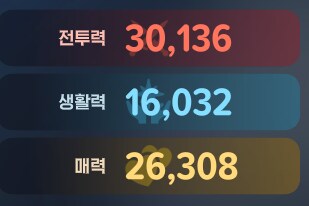 마비M) 전투력 3만이 넘었는데도 안나오는거_1.png
