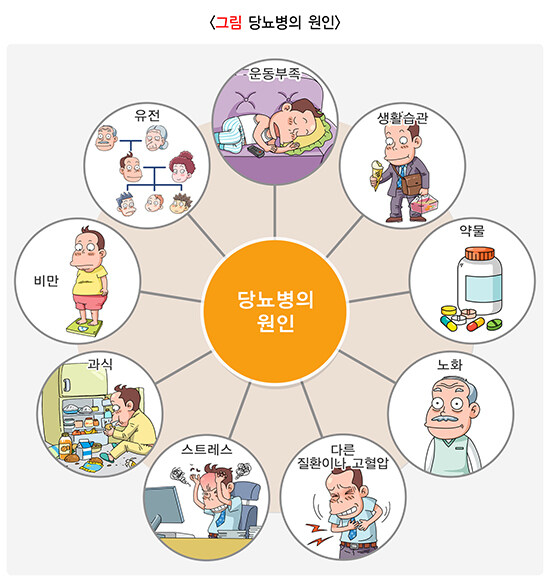 남자가 35살 되면 가지기 시작하는 것_1.jpg
