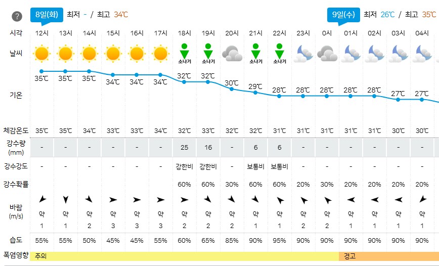 낮에 운동장 뛰면 좀 힘드려나_1.png