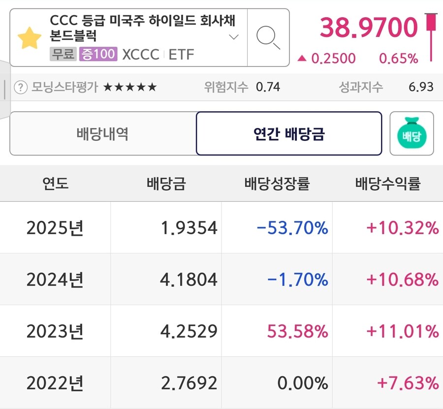 홈플러스 단기 채권을 사다니_1.jpg
