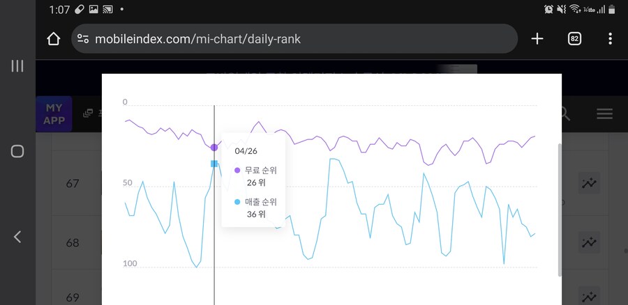 라오)너무나도 솔직한 라오 매출순위_9.jpg