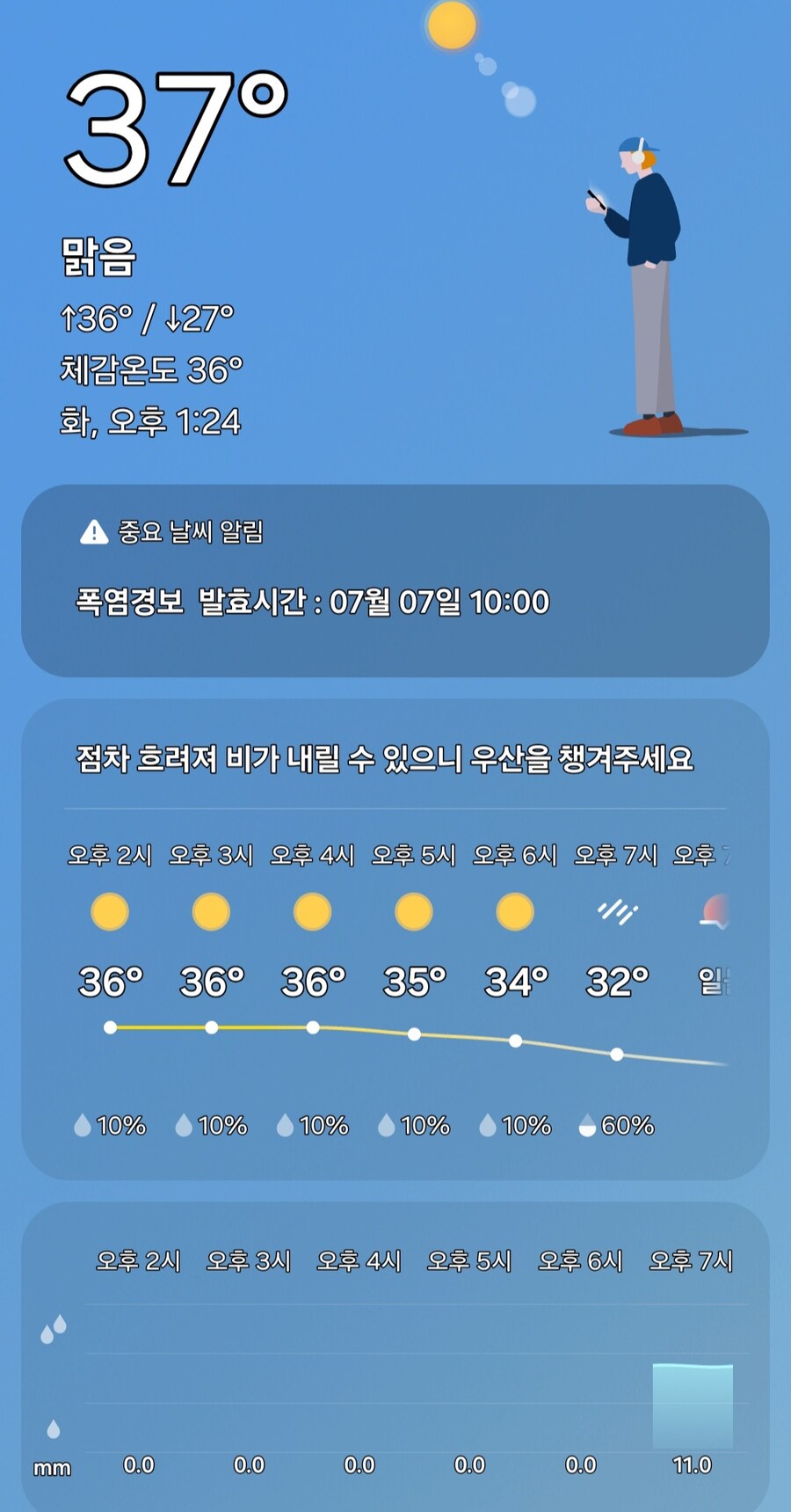 끼요오오오오옷!!!! 미친거냐구!!!!!_1.jpg