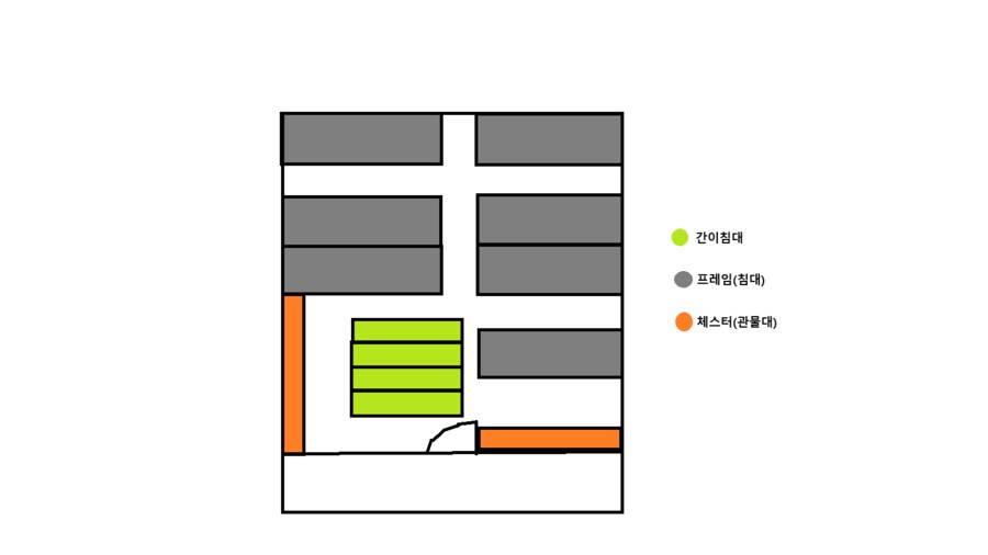 해군 군생활할 때 신병이 너무 많이 온 적 있는데_1.png