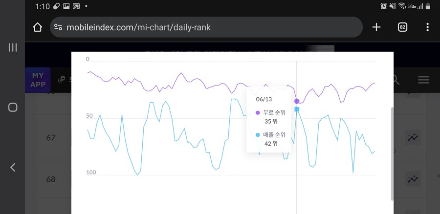 라오)너무나도 솔직한 라오 매출순위_18.jpg