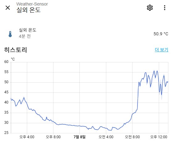 어제와 오늘 온도 차이_1.png