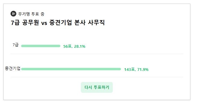 7급 공무원 vs 중견기업 사무직_1.jpg