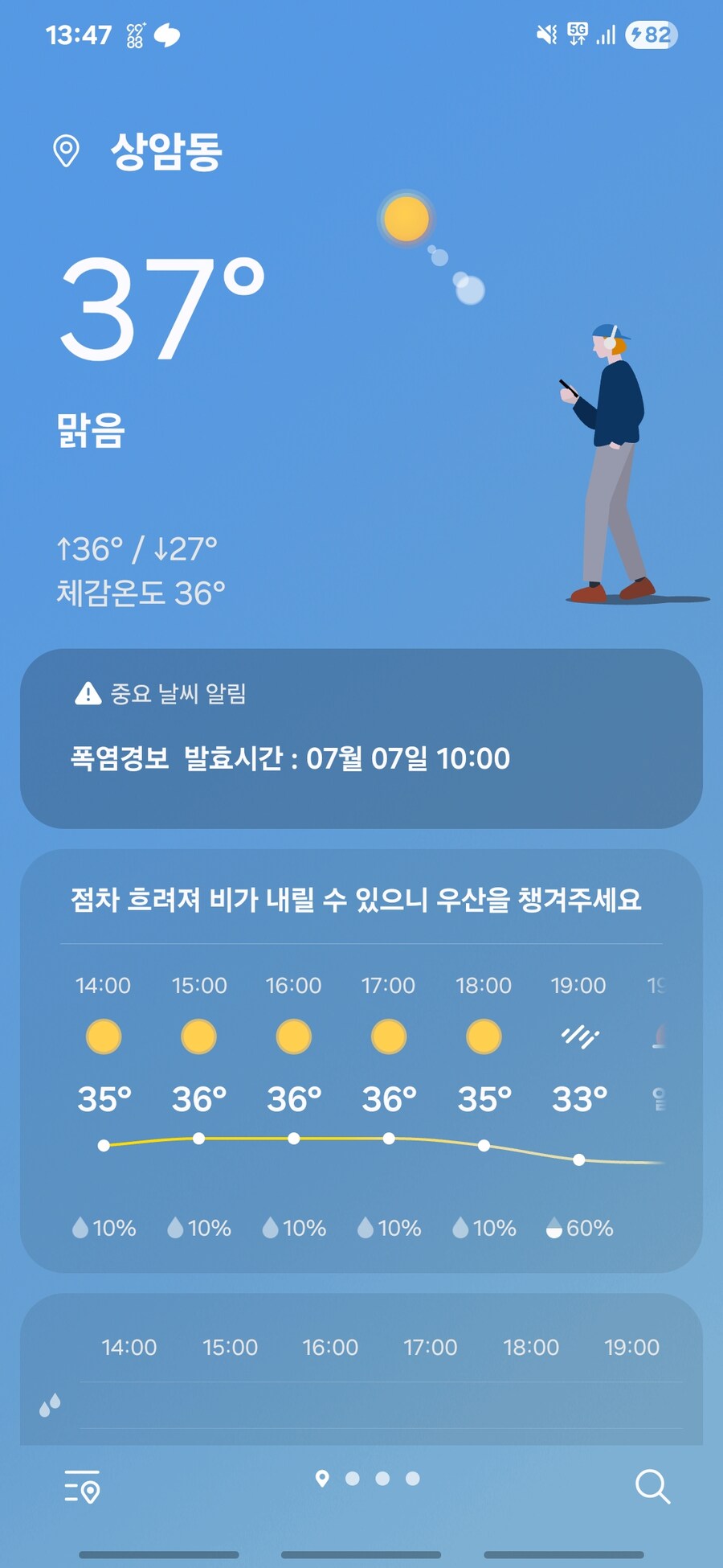 현재 서울기온 상황_1.jpg