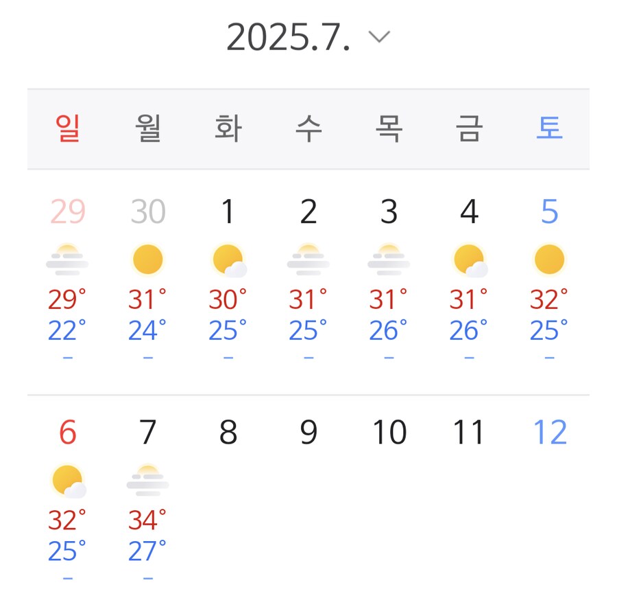 우리 동네 작년 7월 기온하고 비교하니 진짜 미쳤네_2.png