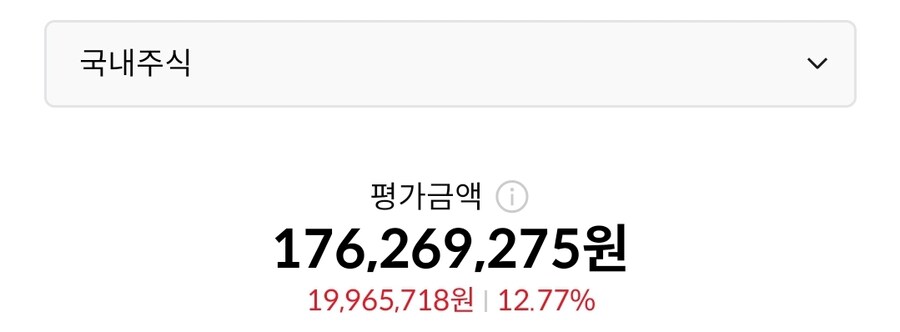 올해 첫 2000보지 눈앞이네_1.jpg