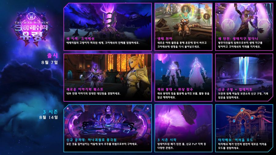 와우 내부 전쟁 3시즌 11.2 업데이트 로드맵 공개_2.jpg