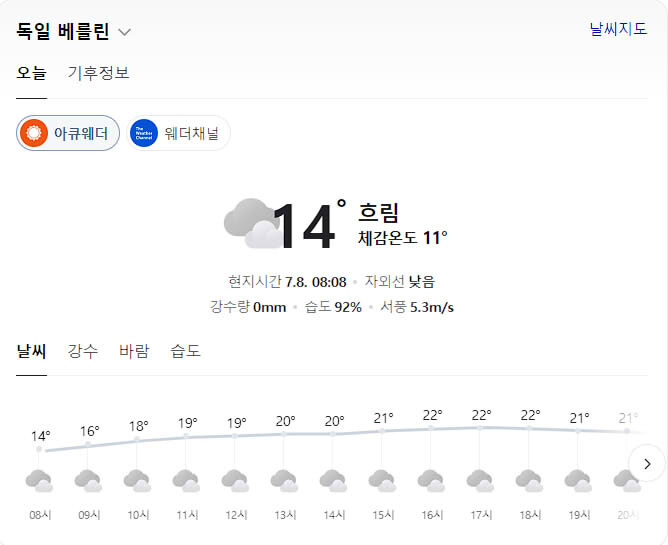 유럽인들이 여름에도 에어컨을 잘 안쓰는 이유_1.jpg