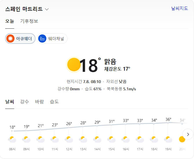 유럽인들이 여름에도 에어컨을 잘 안쓰는 이유_2.jpg
