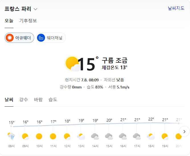 유럽인들이 여름에도 에어컨을 잘 안쓰는 이유_4.jpg