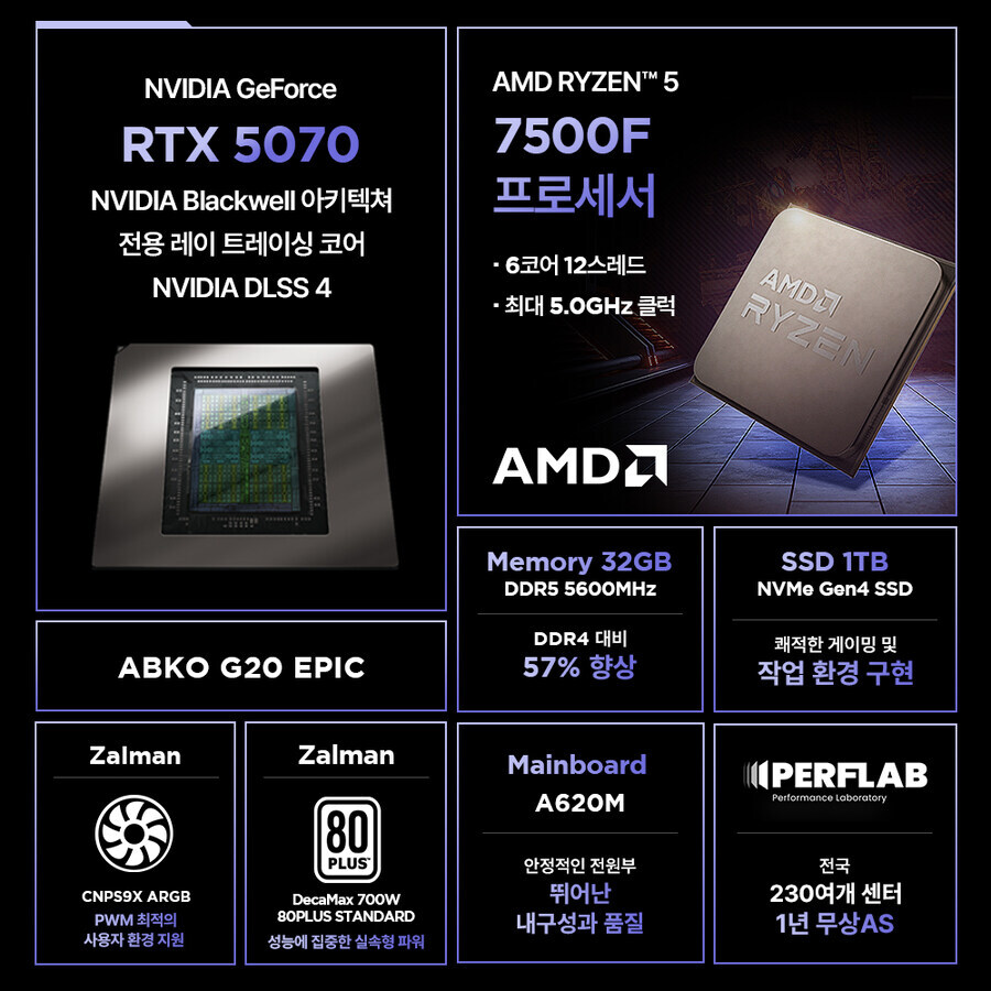 [G마켓] 퍼플랩, ‘빡세일’ 참여! AMD & NVIDIA 전 라인업 특가_8.jpg