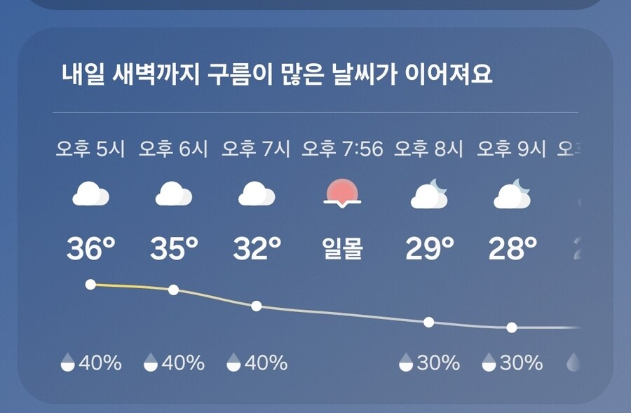 날씨)역시나 비예보 사라짐_2.jpg