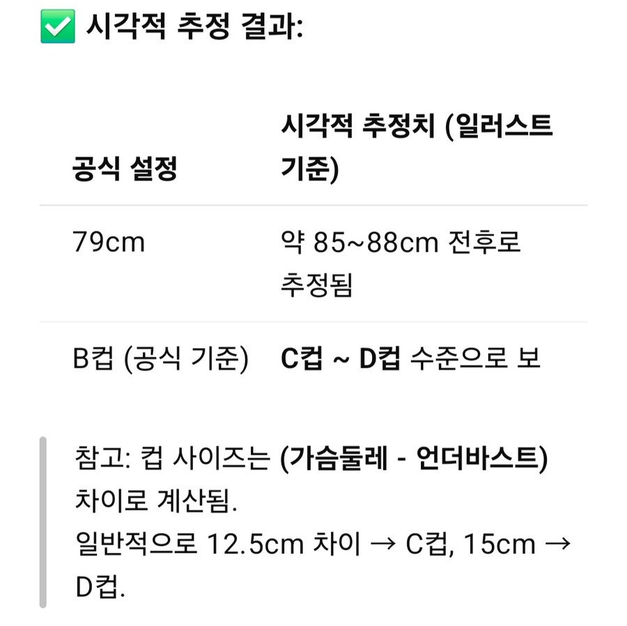 @) 마도카의 최신 찌찌 사이즈를 지피티에게 분석시켜보았다._4.jpg