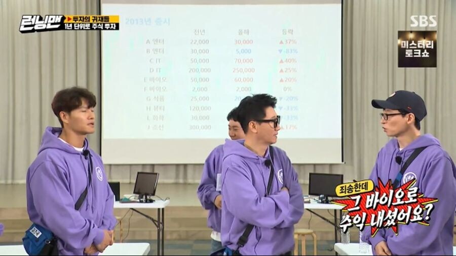 런닝맨) 지석진의 주식 투자 명언_6.jpg