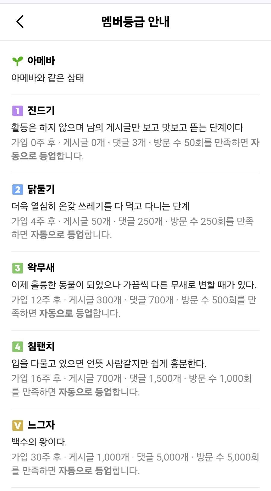 ㅇㅇㄱ)"노아쨩! 왁물원의 ㅇㅍㄹ들은 왜 자정작용이 안 된 걸까?"_24.jpg