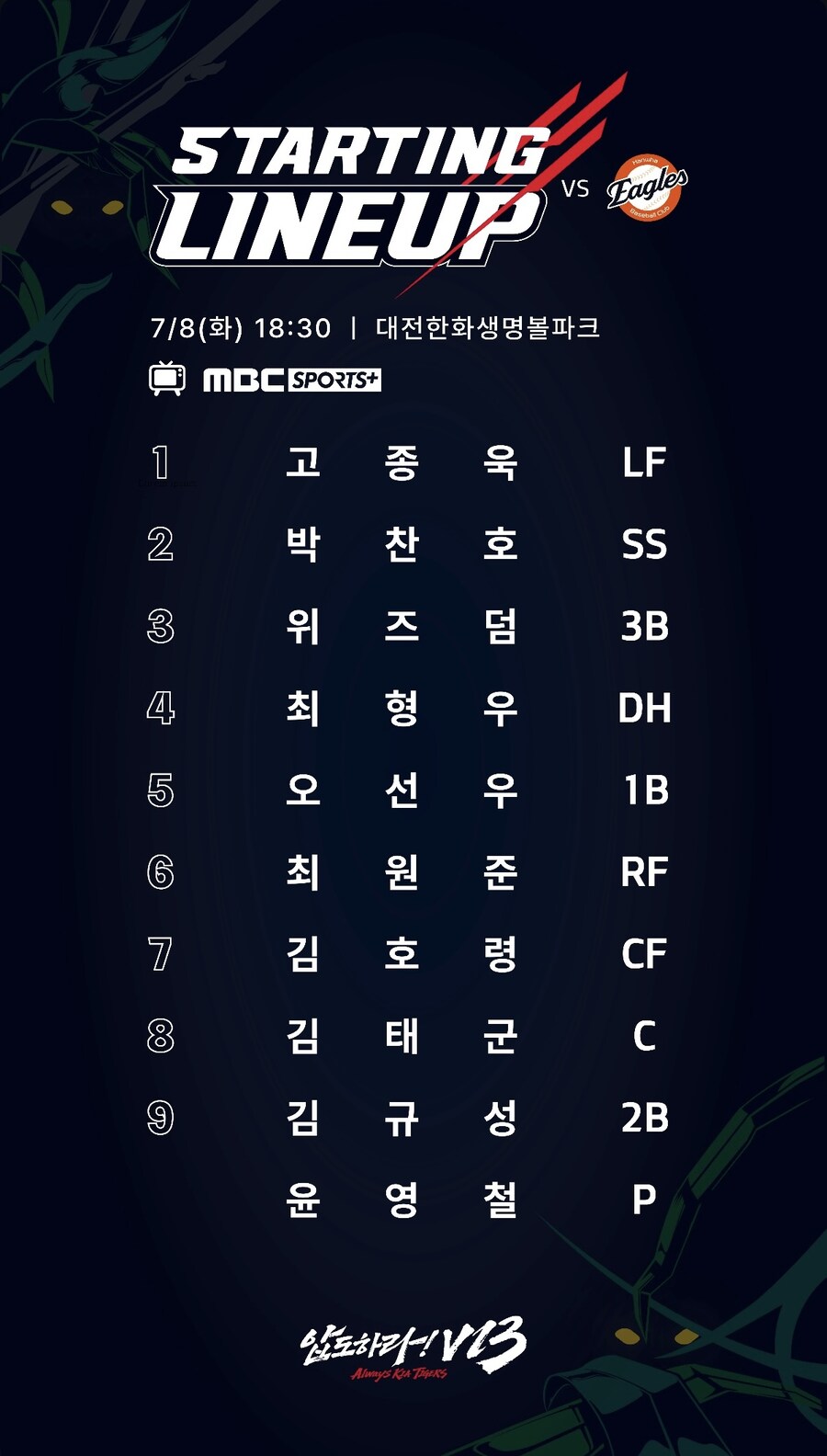 7월 8일 화 기아 vs 한화 기아 라인업_1.jpg