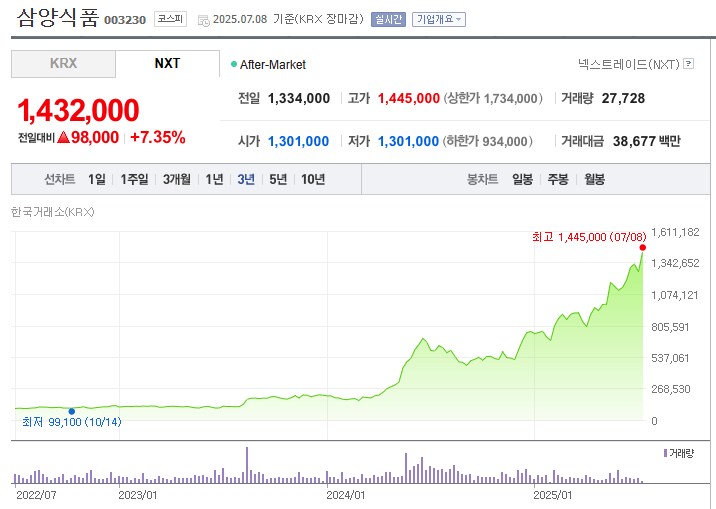 닭비디아 ㅋㅋㅋ_2.png