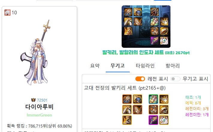 던파)마지막 하나 남은 유니크 부위는 초월로 마무리 해야하나_1.png