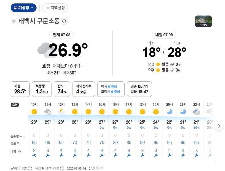 태백시는 폭염 & 열대야 없다던데_2.jpg
