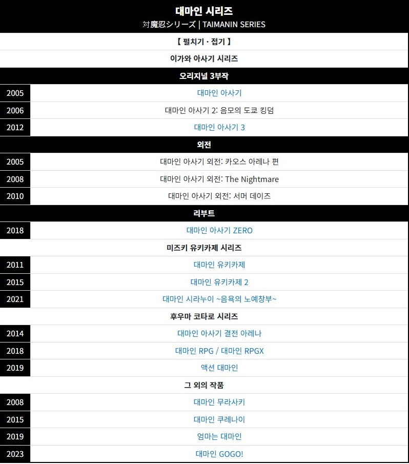 20년째 살아남은 야겜 대마인 아사기의 양지화 근황_6.png