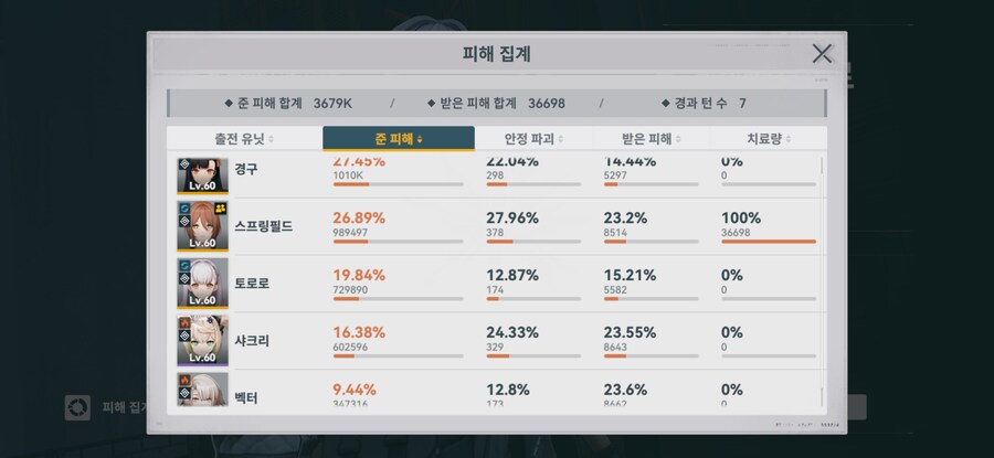 소전2) 흙먼지 10회차 일일 전과_8.png