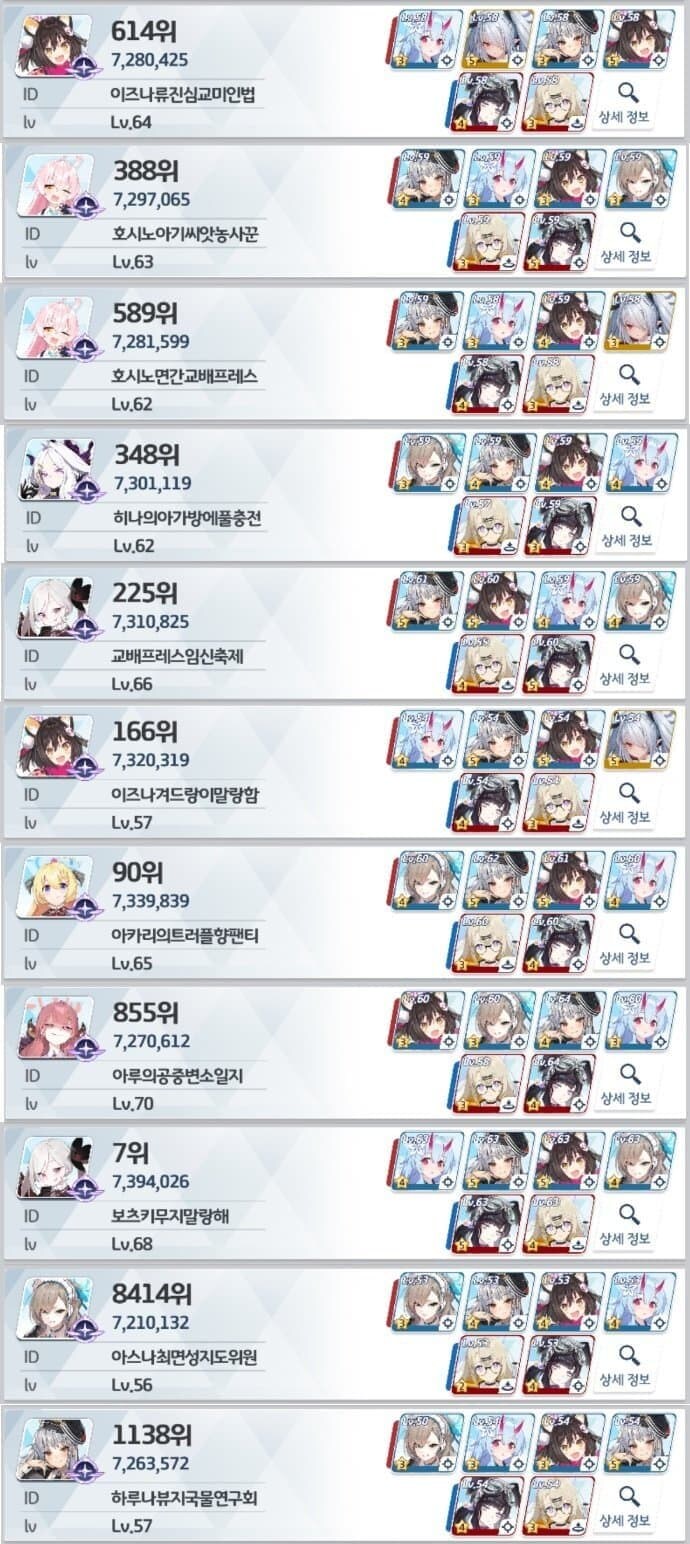 블루아카] 아니, 뭔 이제와서 닉네임 탄압임????_2.jpg