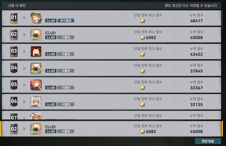 소전2) 고민되는 흙먼지 상황_1.png