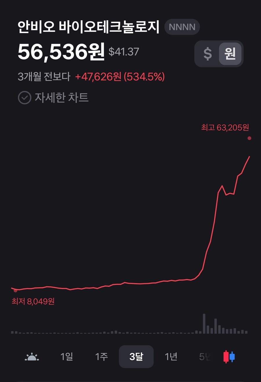미장) 중국애둘 작전주 진짜 많은듯.._1.jpg