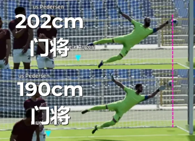 (테스트) 아마데우스의 테스트 : 키 202cm, 골키퍼에게 어떤 영향을 미칠까?_6.webp