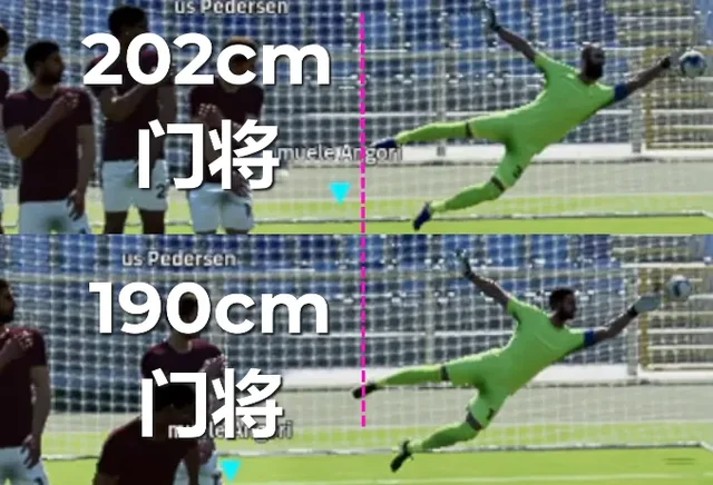 (테스트) 아마데우스의 테스트 : 키 202cm, 골키퍼에게 어떤 영향을 미칠까?_7.webp