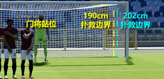(테스트) 아마데우스의 테스트 : 키 202cm, 골키퍼에게 어떤 영향을 미칠까?_10.webp