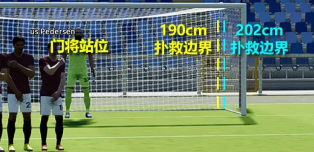 (테스트) 아마데우스의 테스트 : 키 202cm, 골키퍼에게 어떤 영향을 미칠까?_5.webp