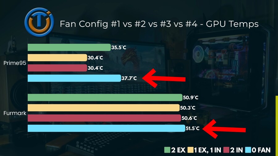 녹투아가 제시하는 이상적인 팬 방향_3.png