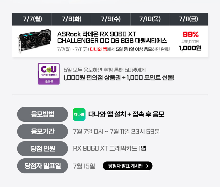 [다나와] RX 9060 XT 그래픽카드 1,000원! 래플 이벤트 3일차!_1.jpg