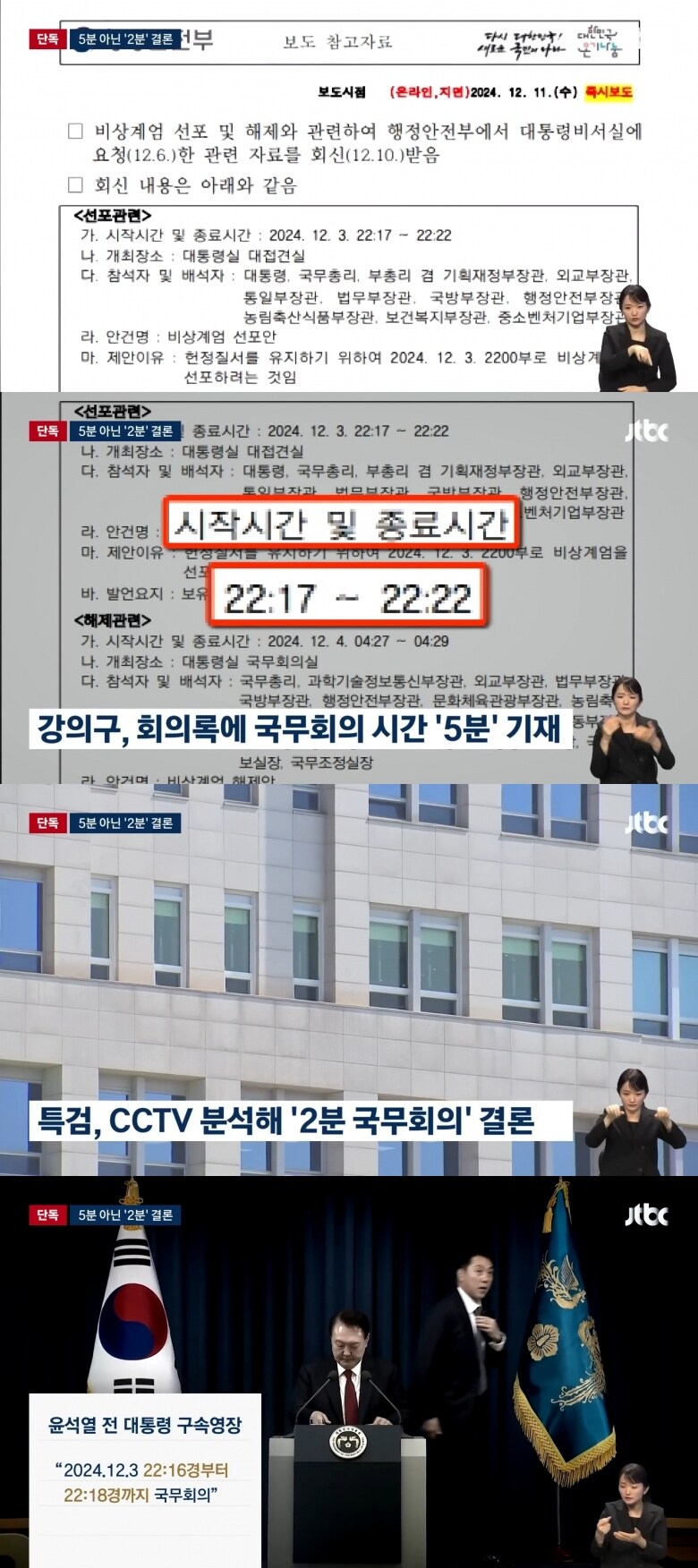 5분도 아닌 '2분 국무회의'…특검, 윤 일방적 통보 판단_1.jpg